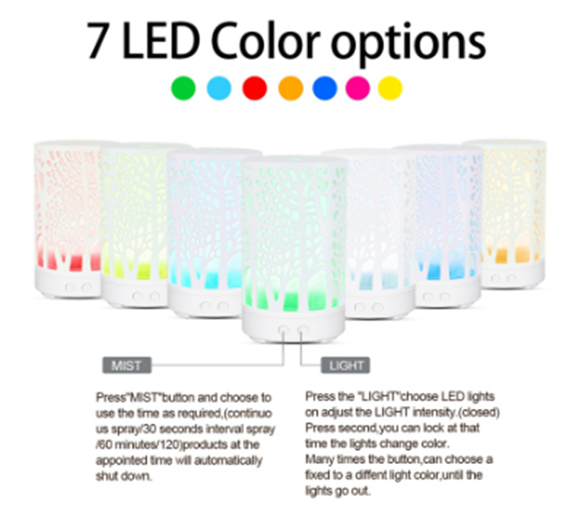 Visuel des sept couleurs lumineuses du fournisseur, texte original en anglais